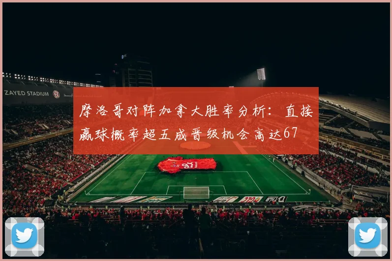 摩洛哥对阵加拿大胜率分析：直接赢球概率超五成晋级机会高达67